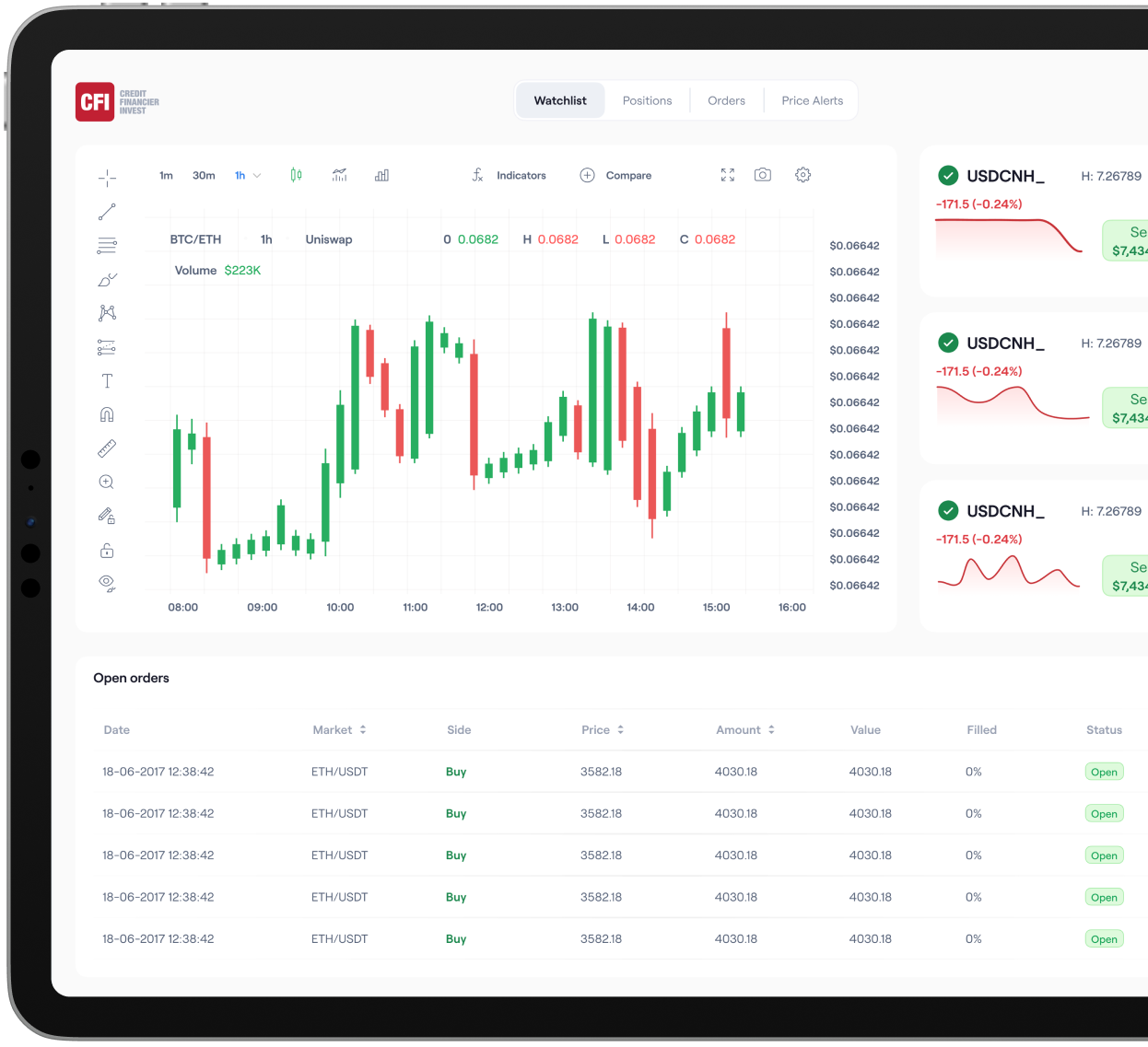 CFI Trading App