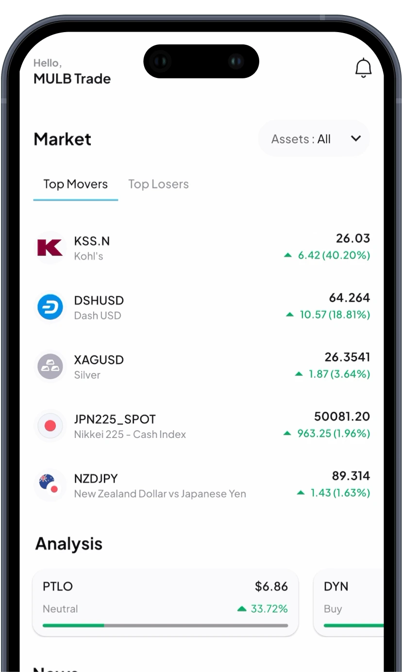 CFI Trading App